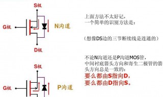 mos管工作原理 mos管原理是什么