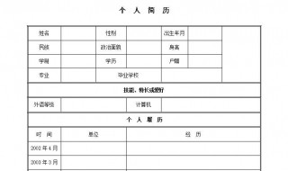 个人简历格式 个人简历表格怎么做