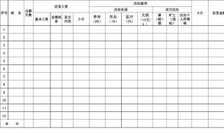 怎么做表格 来简单介绍一下吧