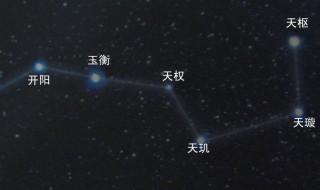 北斗星的古称是什么 北斗星介绍