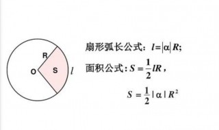 扇形弧长公式 扇形弧长介绍