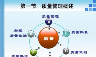 如何做好品质管理 做好品质管理的方法