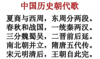 朝代顺序表 中国历史朝代顺序表及年份