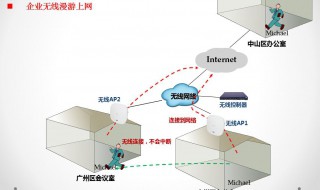 两台电脑如何建立局域网 两台电脑建立局域网步骤