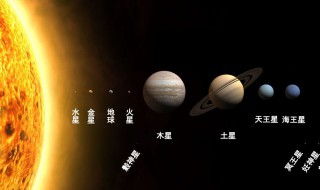 地球离太阳有多远 地球离太阳到底有多远