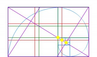 黄金分割点是多少 一定要知道它