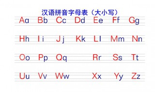 汉语拼音字母表的顺序 汉语拼音字母表的顺序介绍