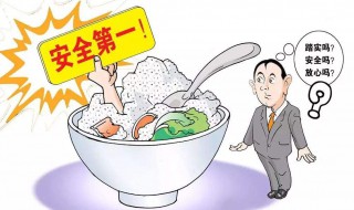 关于食品安全的知识 食品安全的含义和标准是什么