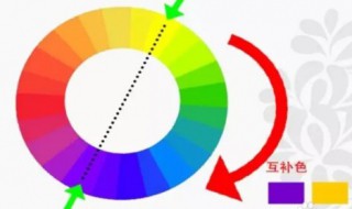 粉色的对比色是什么 粉色的对比色是什么颜色