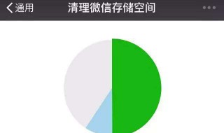 微信空间不足怎么清理 微信空间不足清理方法介绍