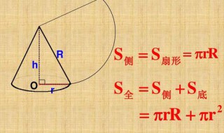 圆锥侧面积公式是什么 什么是圆锥侧面积公式