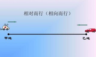 相向和相对的区别 相向和相对的区别有哪些