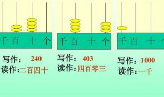 写作与读作一样吗 写作与读作有区别吗