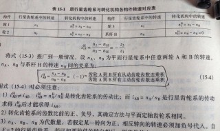 水灰比计算公式及解释 水灰比怎么计算及解释