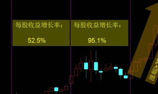 每股收益是什么意思 每股收益介绍