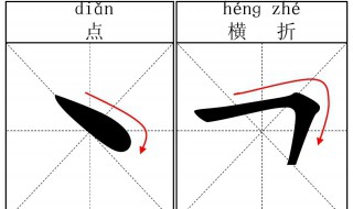 笔画名称是什么意思 笔画名称介绍