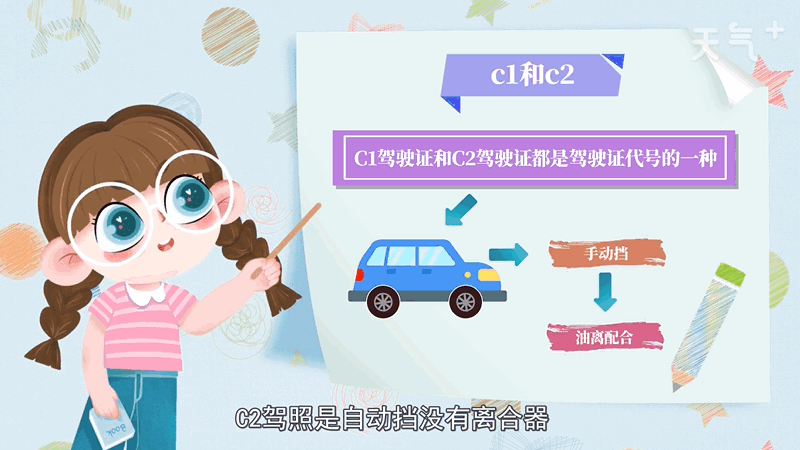 c1和c2有什么区别 c1和c2的区别