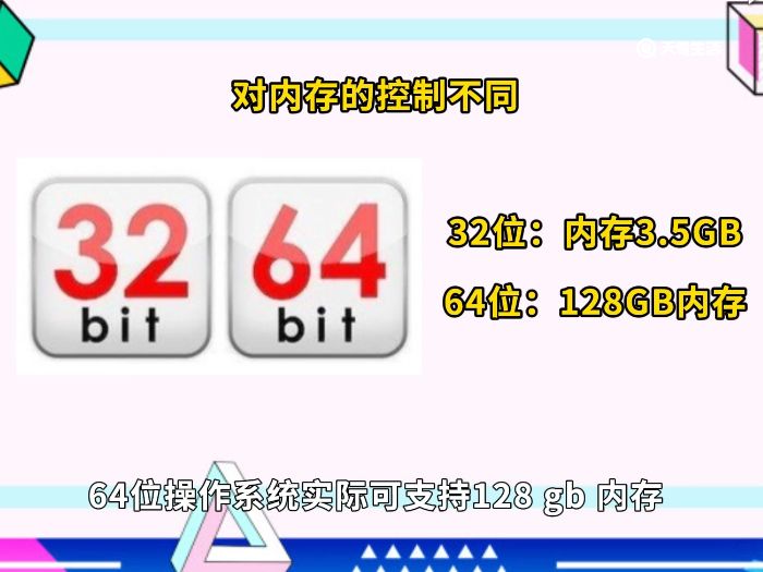 手机32位和64位的区别 手机32位和64位有什么区别