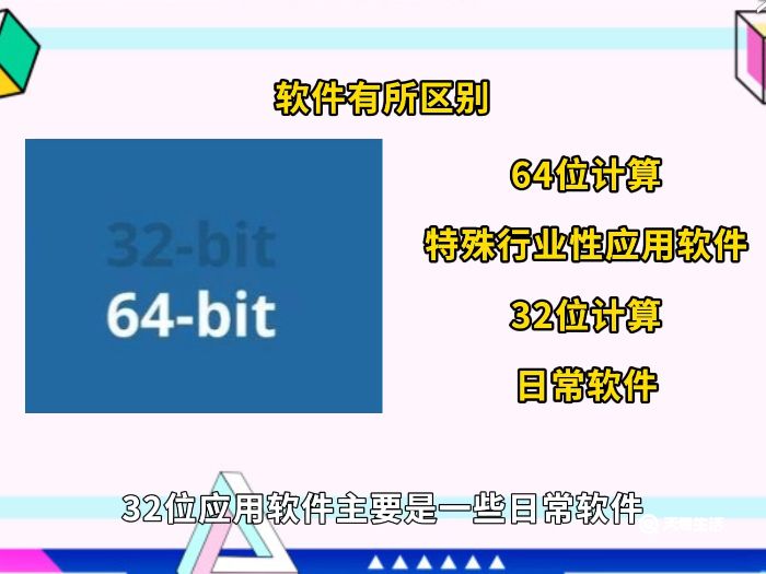 手机32位和64位的区别 手机32位和64位有什么区别