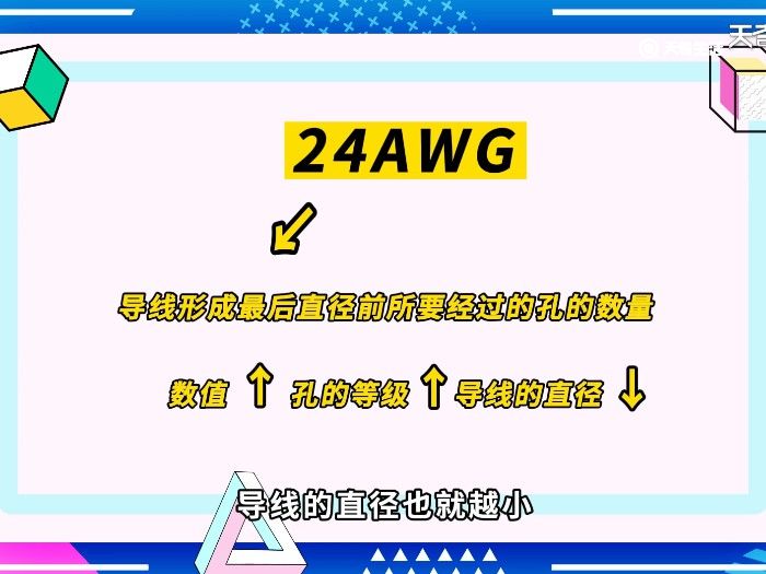 26awg和24awg网线区别 26awg和24awg网线的区别