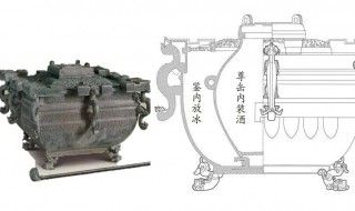 古代怎么保鲜熟食，古代如何冷藏食物