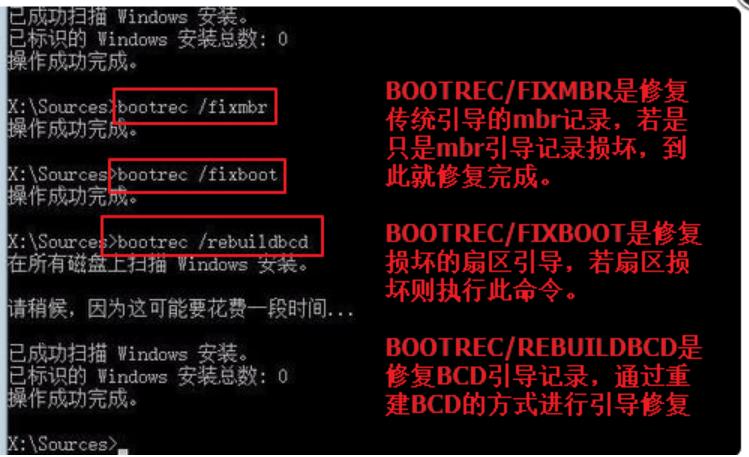 win10 uefi引导修复教程