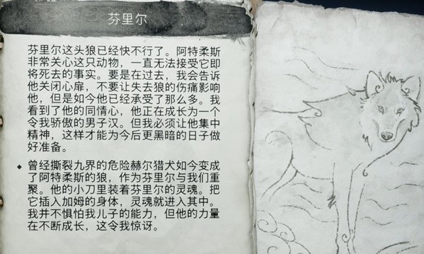 《战神 诸神黄昏》人物图鉴