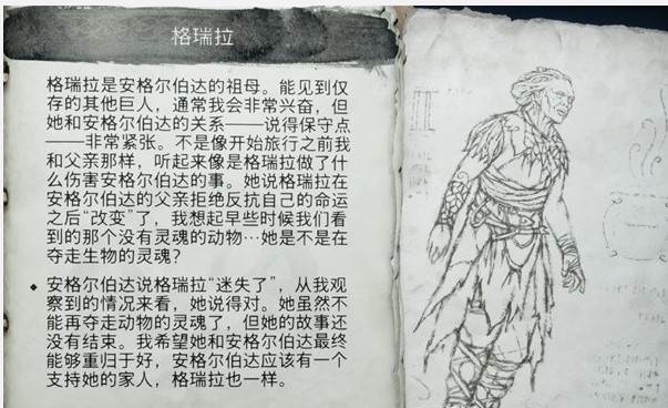 《战神 诸神黄昏》人物图鉴