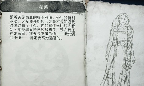 《战神 诸神黄昏》人物图鉴