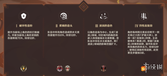 原神无相交响诗无相之火怎么打 无相交响诗无相之火打法攻略