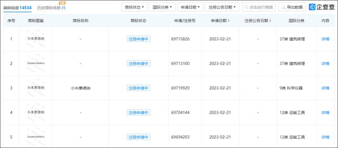 小米注册“摩德纳”等汽车商标