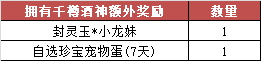 梦三国2金秋丰收季怎么玩 梦三国2金秋丰收季活动介绍