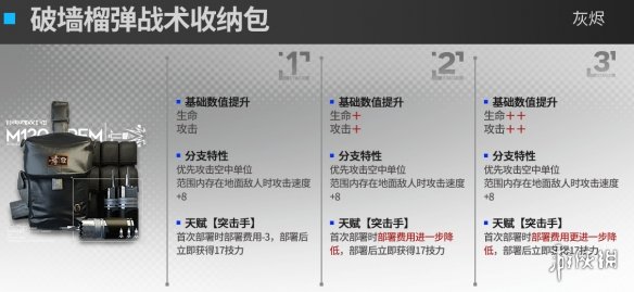 明日方舟灰烬升级模组怎么样 灰烬模组攻略