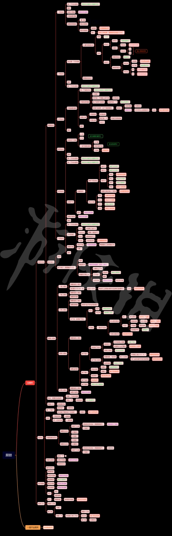 厕锁2 一图流程攻略 全结局攻略全流程一图流