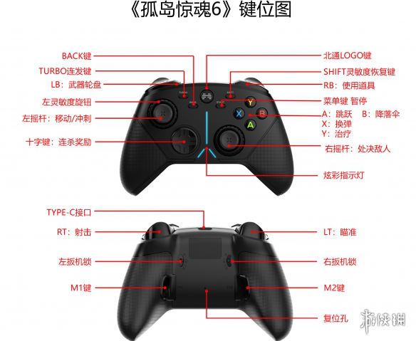 孤岛惊魂6ps4版怎么修改按键-ps4版按键修改攻略