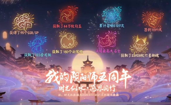 阴阳师五周年时光机入口 阴阳师五周年时光机活动玩法奖励