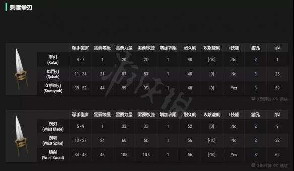 暗黑破坏神2重制版刺客怎么玩 刺客武器符文之语介绍