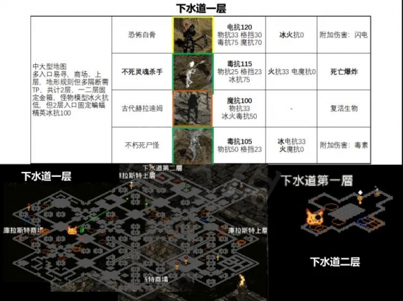 暗黑破坏神2重制版火法能否取代冰法 2.4法师玩法畅想