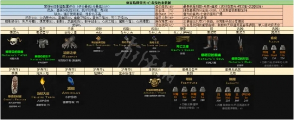 暗黑破坏神2重制版陷阱刺客怎么玩-2.5陷阱刺客配装推荐