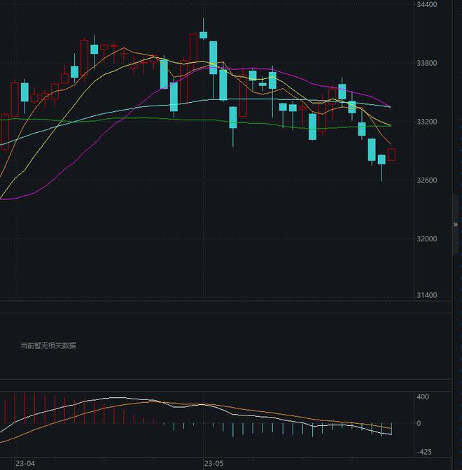 美股集体高开 中概股活跃拼多多涨超14%