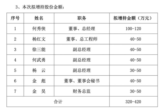 换血华润系后，金种子酒尚未凭渠道杀出