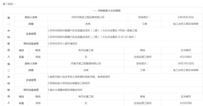 邓州市金雷社区棚户区改造项目一期中标候选人公示