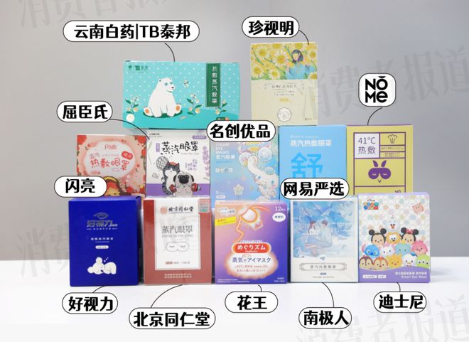 12款蒸汽眼罩测评报告：半数样品最高温度超过60℃，警惕烫伤风险