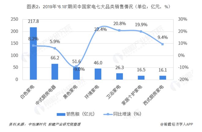 从公开举报到对薄公堂，格力和奥克斯在“互撕”中艰难前行