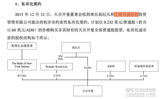 百亿抛盘压顶，叠加多项利空，天合光能能否躲过“戴维斯双杀”？