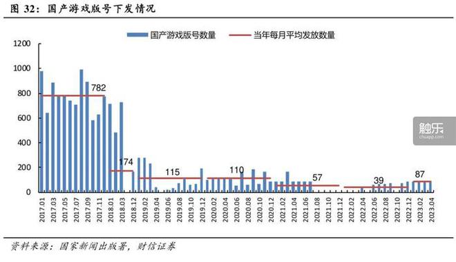 找不到工作的春天