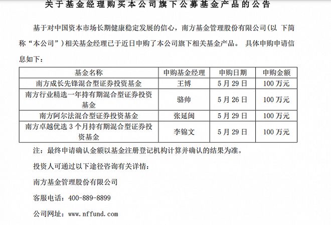 抄底资金汹涌：基金公司出手自购，港股ETF吸金222亿