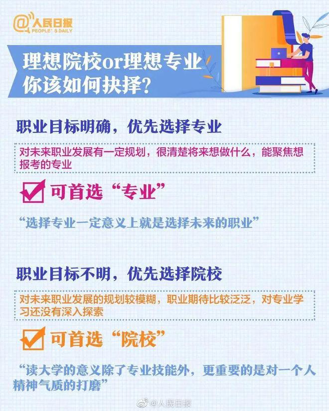 家长，别花冤枉钱！“高考志愿规划”乱象须警惕