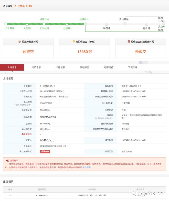 汉江湾一宗住宅出让成功，楼面价8000元/平