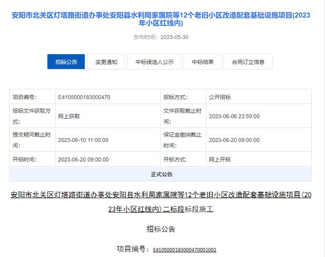 1657万多！安阳12个老旧小区改造配套基础建设提上日程